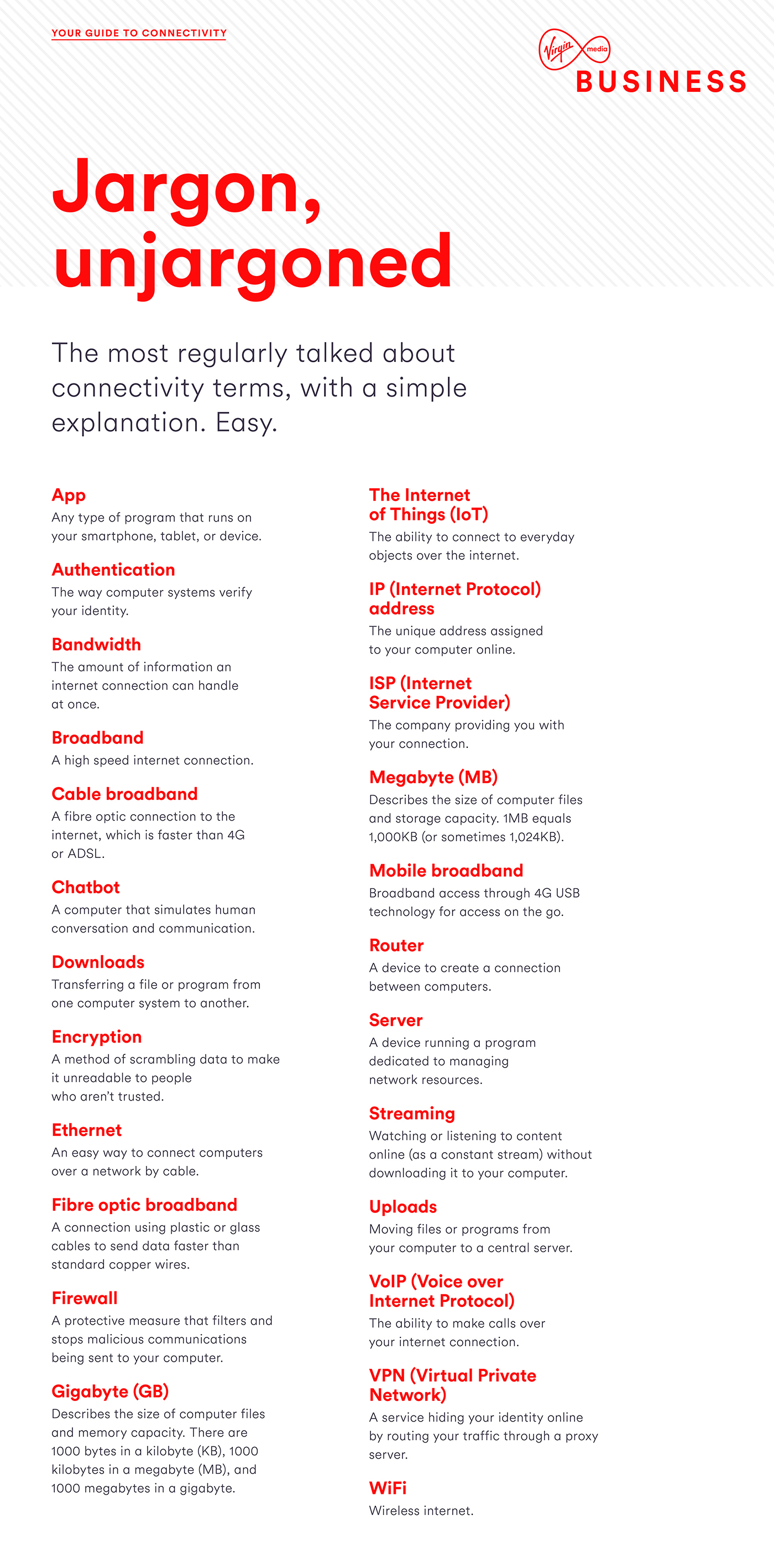 Jargon, unjargoned